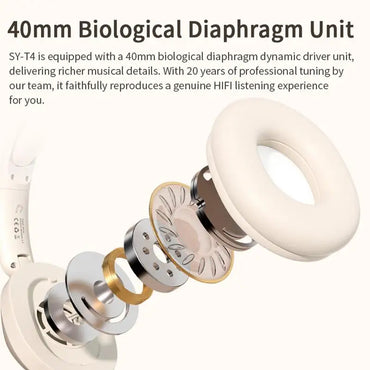 300mAh Wireless Bluetooth V5.3 Headset Eearphone With Mic Hands-free HIFI Stereo BT5.3 Over-Ear Headphone For Call And Music