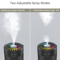 300ml Mini Ultrasonic Humidifier USB with 7 Colors LED Light Dual Mist Modes for Home/Office/Baby Room/Bedroom/Car Travel/Yoga