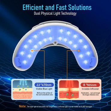 45W Nail Fungus Treatment Device 30 LEDs 470nm 905nmNail Fungus Cleaning for Damaged Discolored Thick Toenails&Fingernails